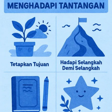 Cara Menjaga Motivasi Hidup Saat Menghadapi Tantangan